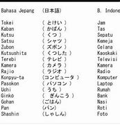 Arti Naga Dalam Bahasa Jepang